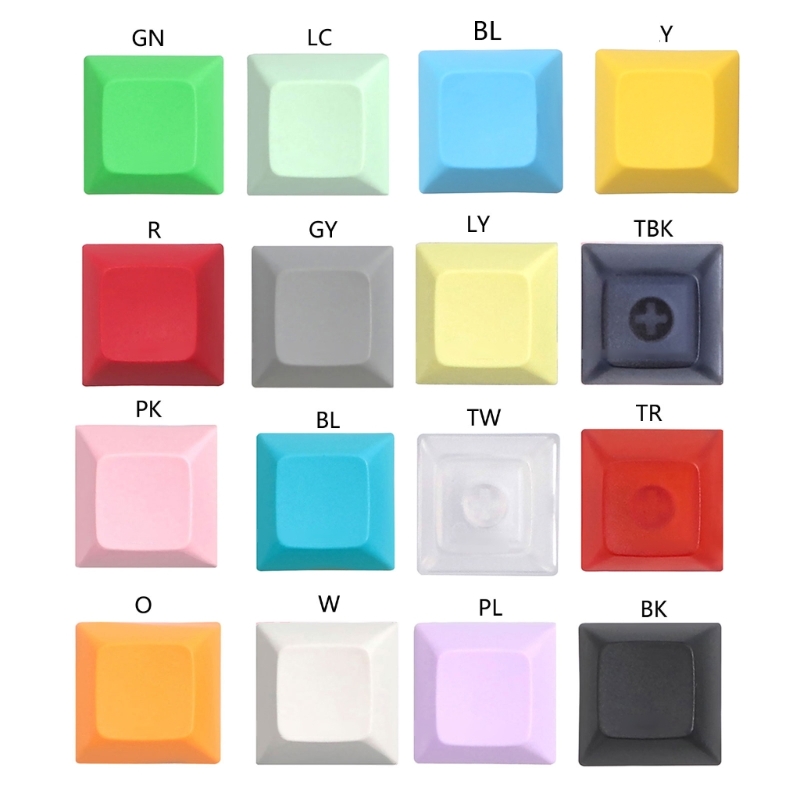 Gaming Keyboard Ergo - Bộ keycap Y1UB DSA 1U Bộ