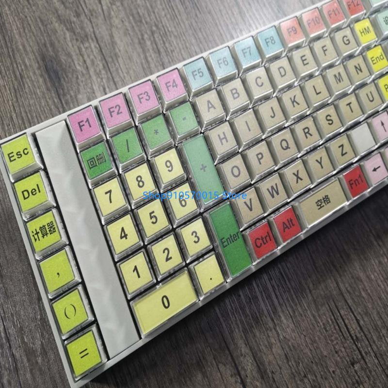 Keycap lớp trong mờ B95C ABS c - đánh giá và giá Keyboard Gaming Transparent