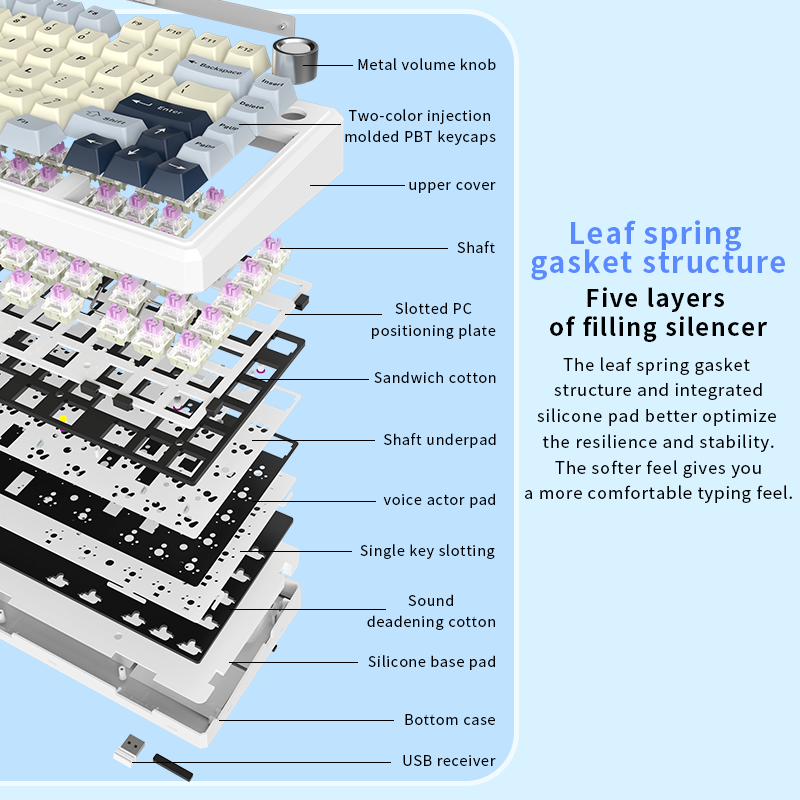 LX83 75% Hot Swappable Wireles - đánh giá và giá Gaming Keyboard Bluetooth