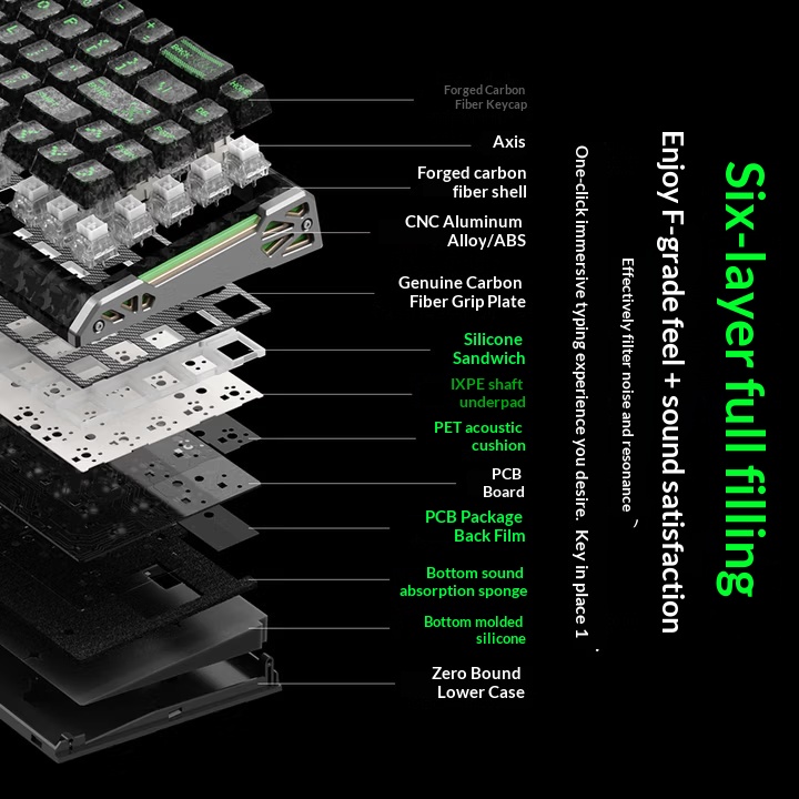 Xinmeng ZERO68 Wired/Wireless  - đánh giá và giá Gaming Keyboard Hot Swappable