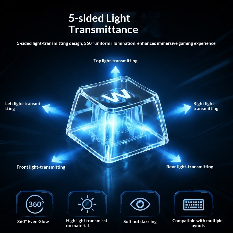 Transparent Backlit Keycaps OE - đánh giá và giá Keyboard Gaming Transparent