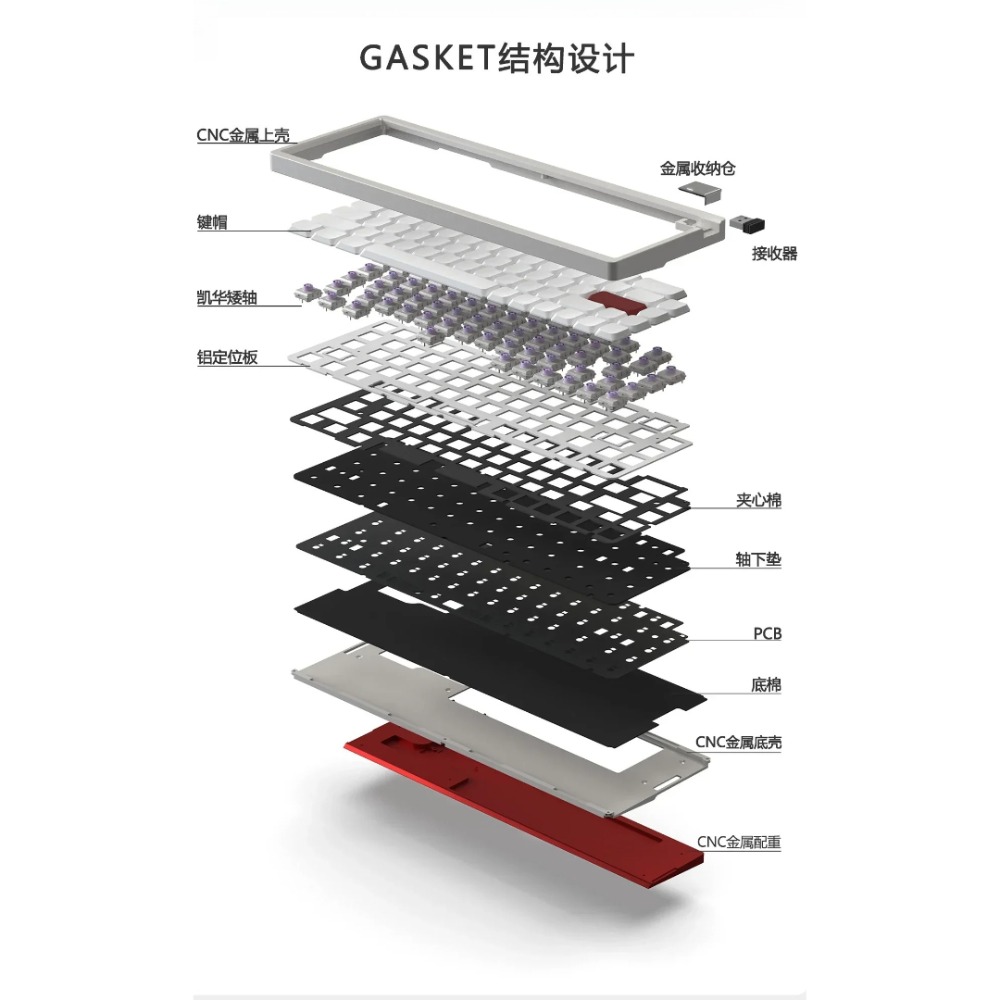 Keydous AJ68 Mechanical Keyboa - đánh giá và giá Gaming Keyboard Bluetooth