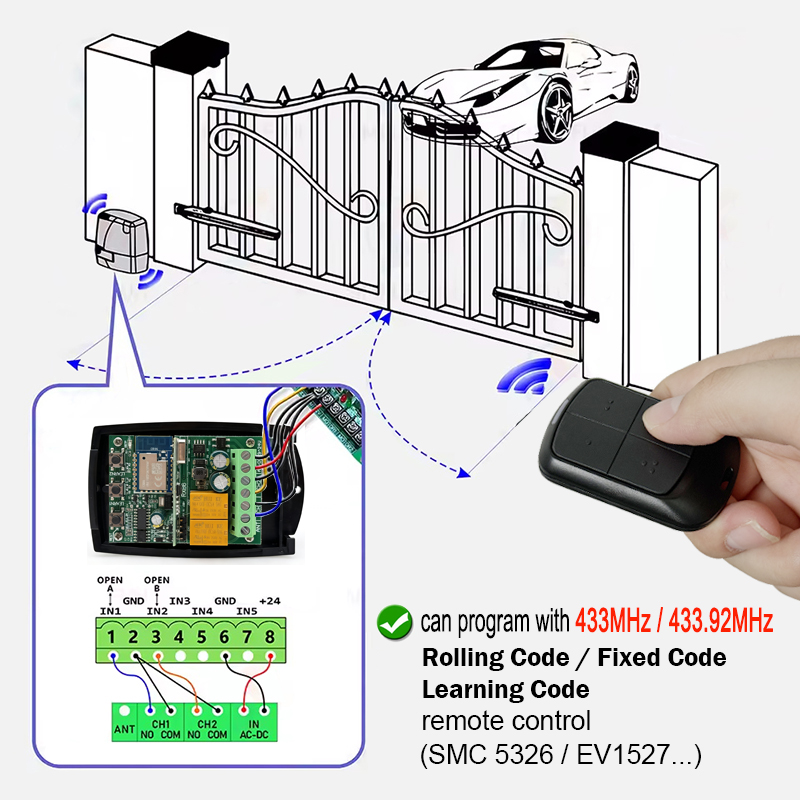 Works With Tuya Wifi Garage Do - đánh giá và giá Switch Opener Tool