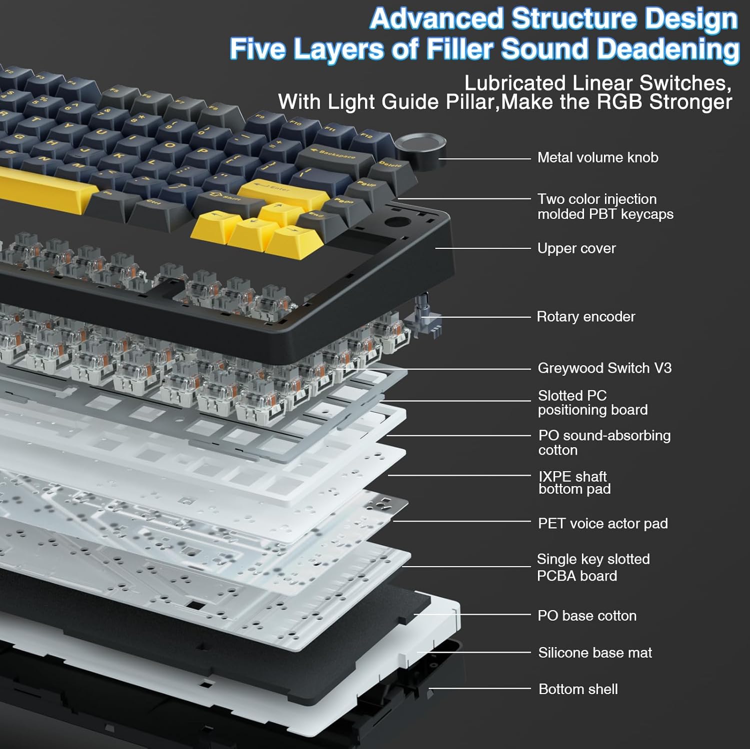 Aula F75 Mechanical Keyboard,  - đánh giá và giá Gaming Keyboard Hot Swappable