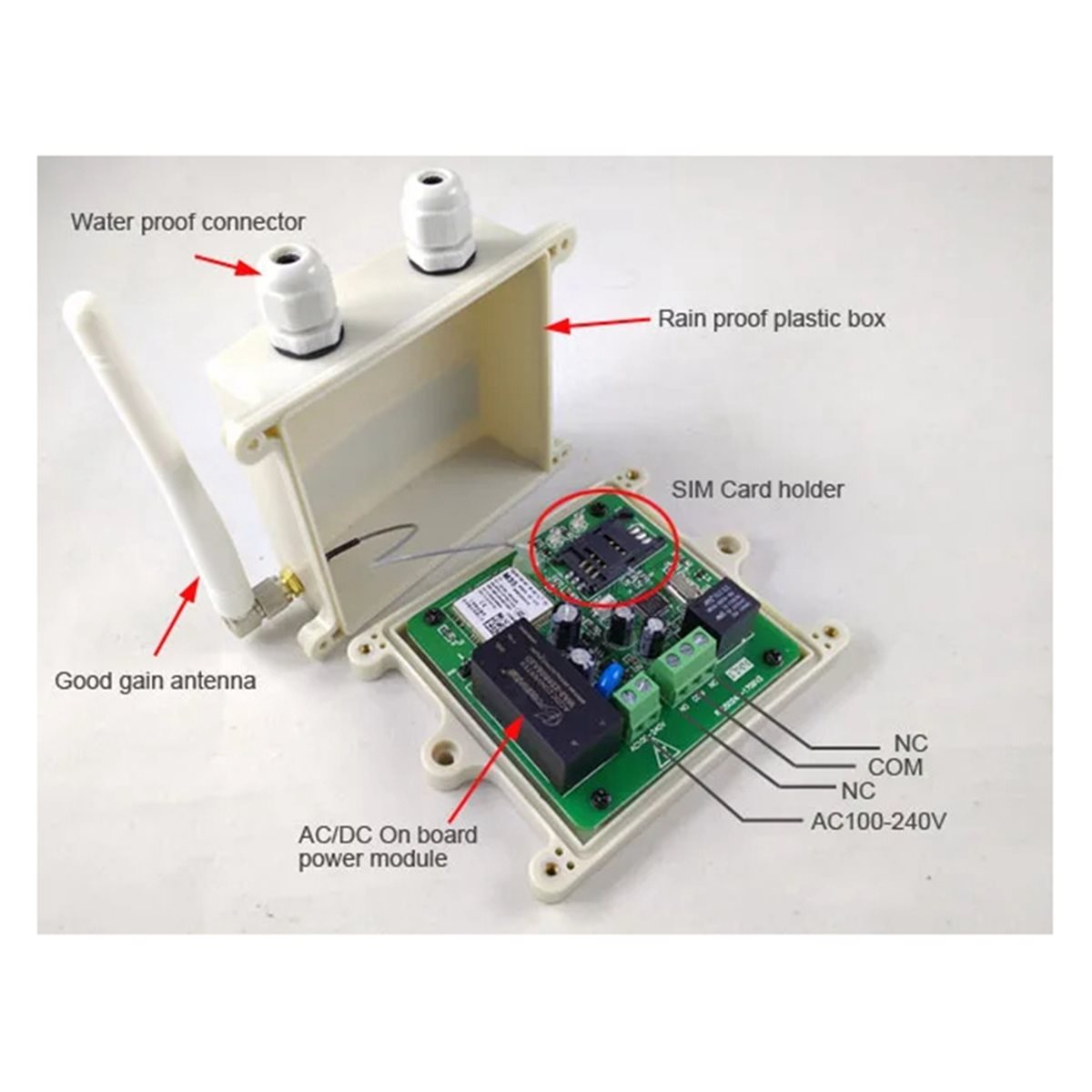 【CYBER MONDAY】Waterproof RTU50 - đánh giá và giá Switch Opener Tool