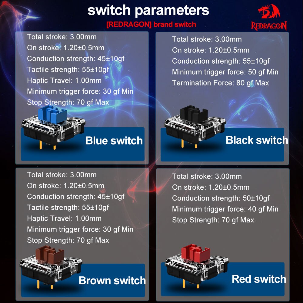 Redragon SMD LED RGB MX Low Pr - đánh giá và giá Gaming Keyboard Blue Switches